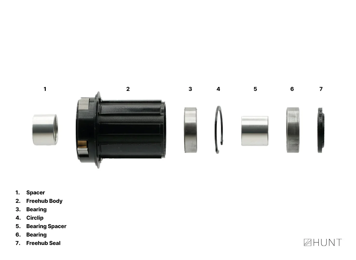 Chrono DB Freehub | Shimano/SRAM HG Splined - Image 3