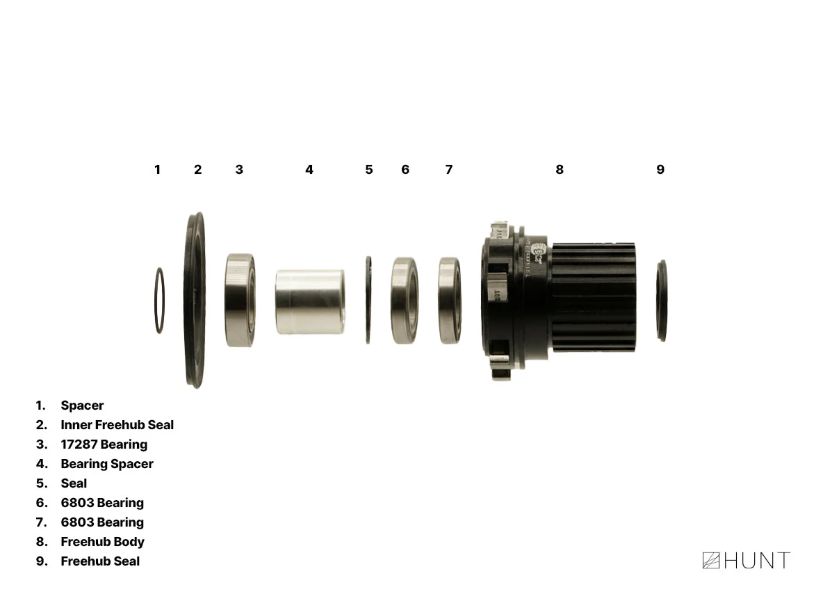 Enduro/Trail V1 60T Freehub | Shimano Microspline - Image 2