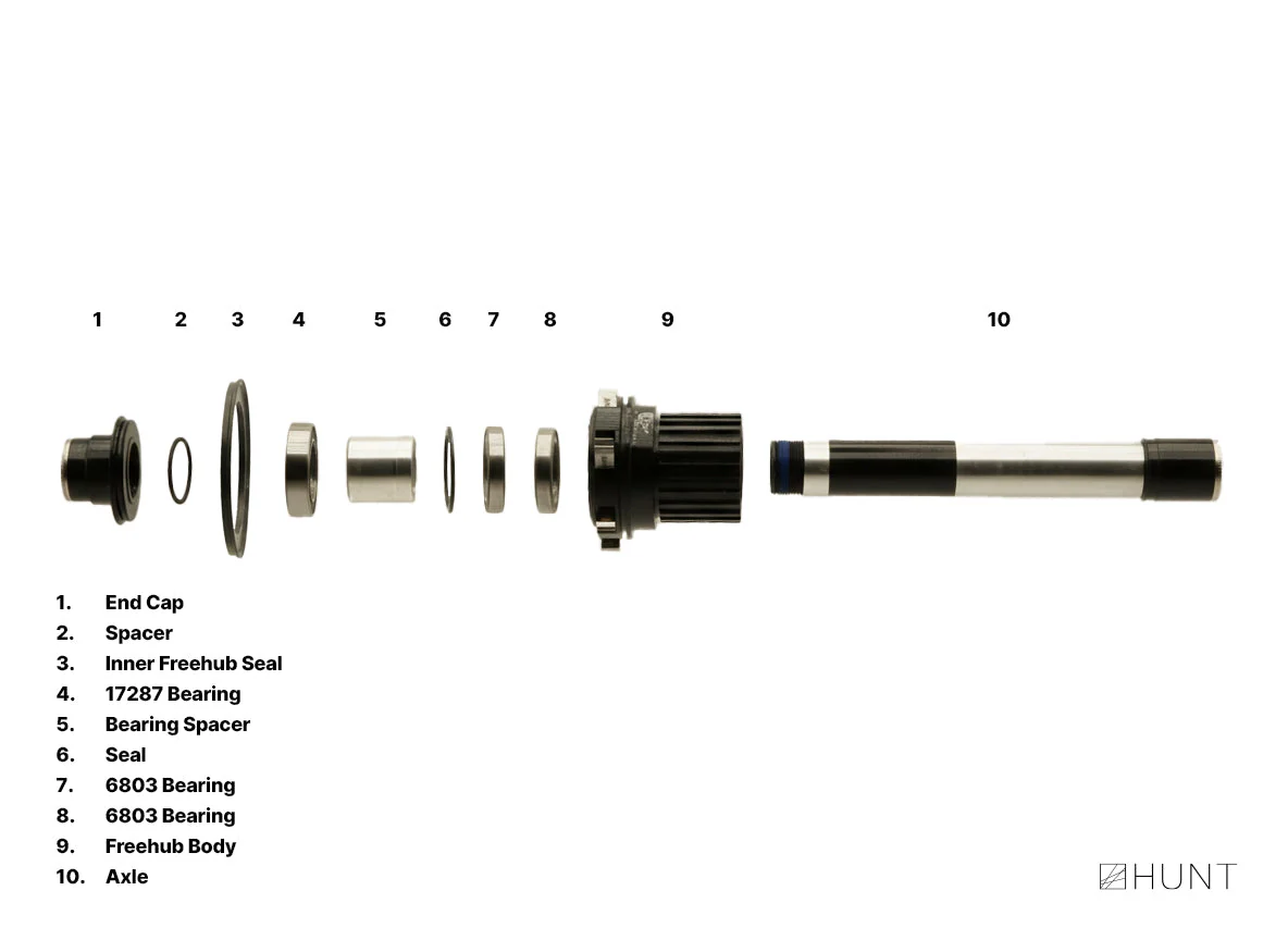 Enduro/Trail V1 60T Freehub | Shimano Microspline - Image 3