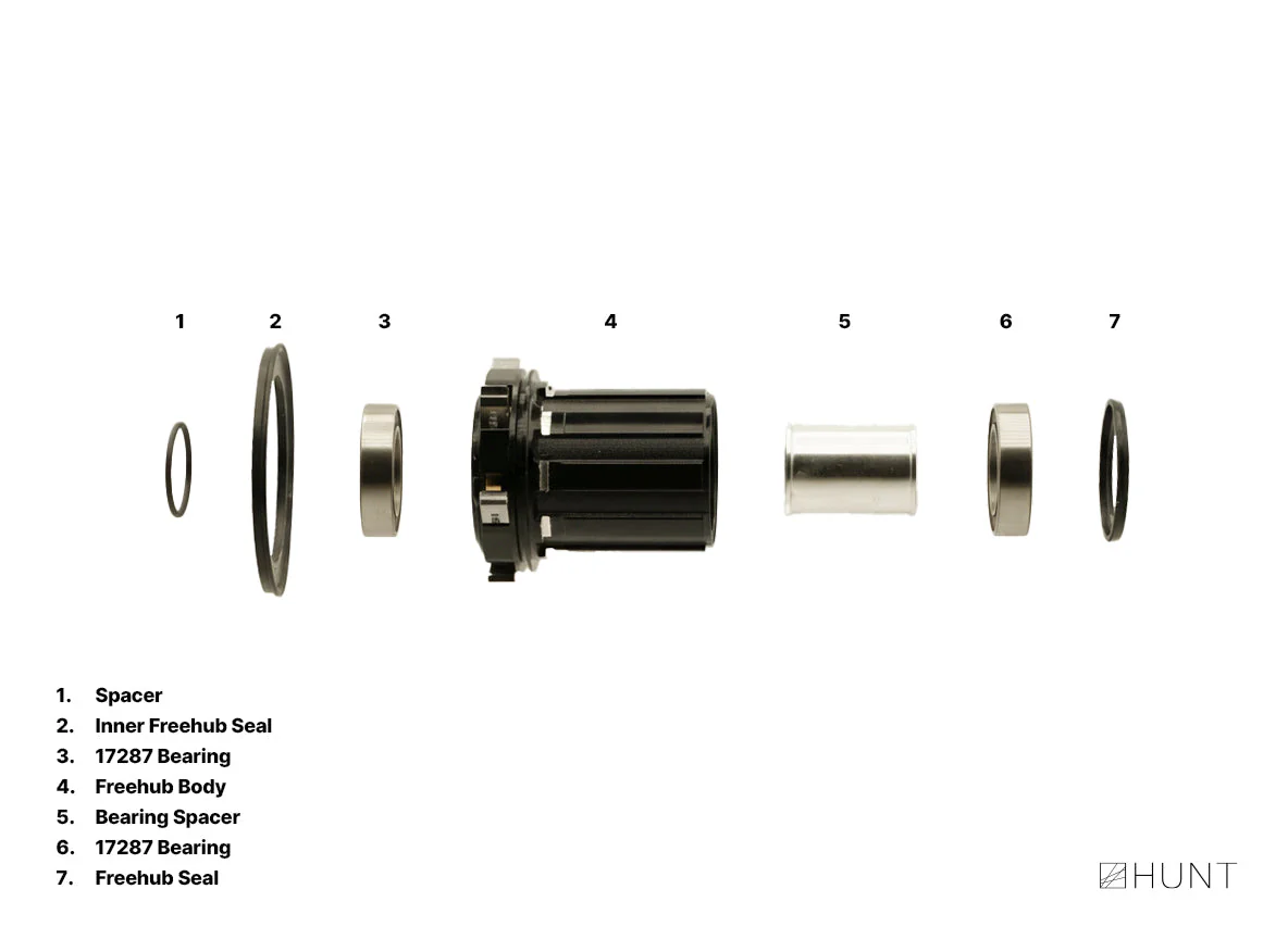 Enduro/Trail V1 60T Freehub | Shimano/SRAM HG Splined - Image 3