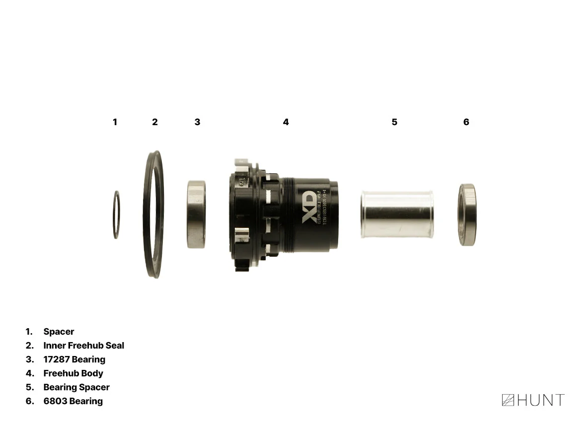 Enduro/Trail V1 60T Freehub | SRAM XD - Image 3