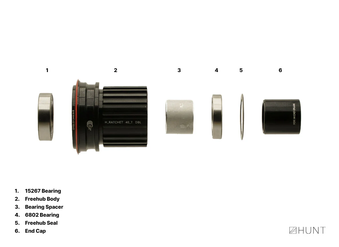H_Ratchet DBL 40T Freehub | Shimano Microspline | Stainless Steel Enduro Bearings - Image 2