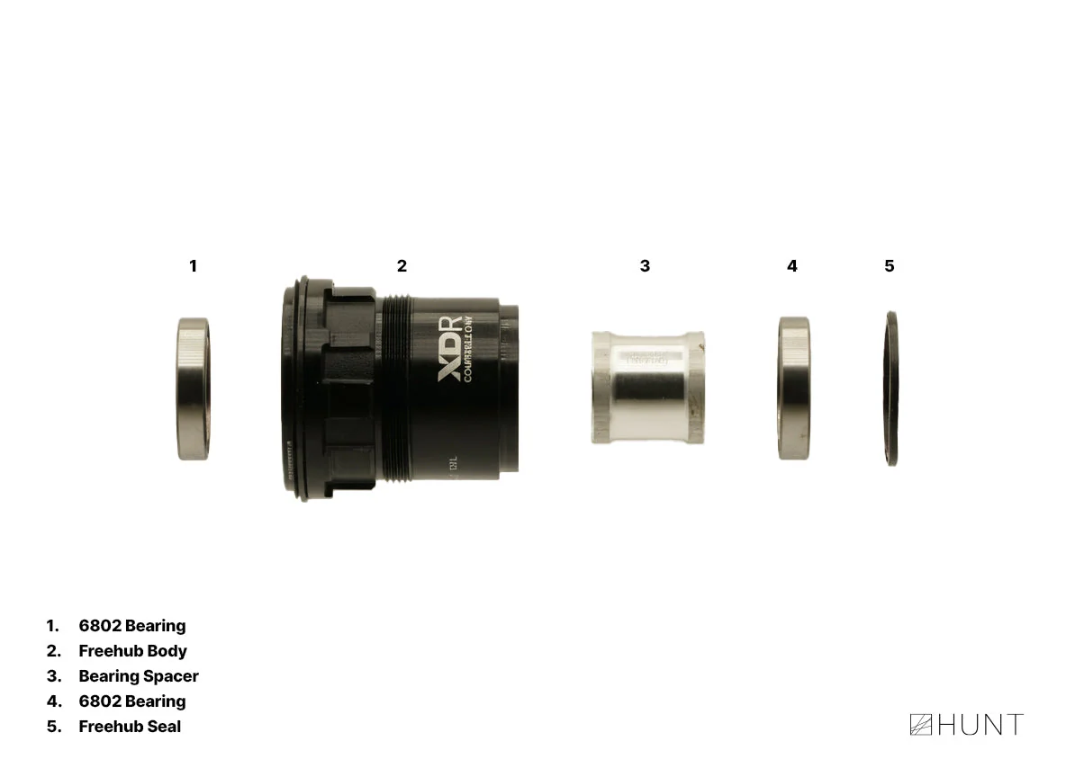 H_Ratchet DBL 40T Freehub | SRAM XD/XDR | Stainless Steel Enduro Bearings - Image 2