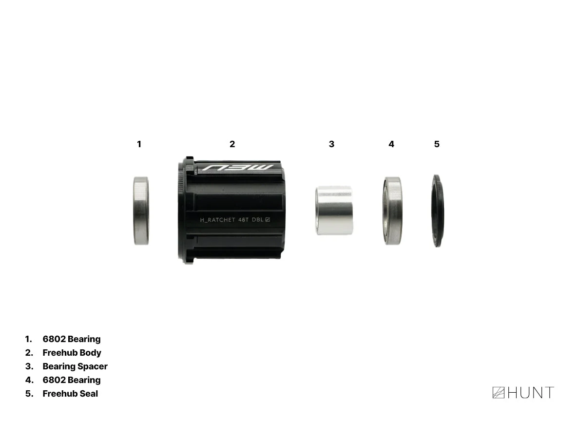 H_Ratchet DBL 48T Freehub | Campagnolo N3W Ekar - Image 2