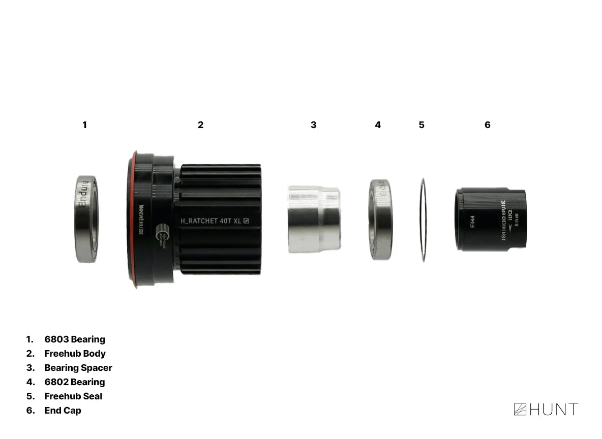 H_Ratchet DBL XL Freehub | Shimano Microspline | Stainless Steel Enduro Bearings - Image 2