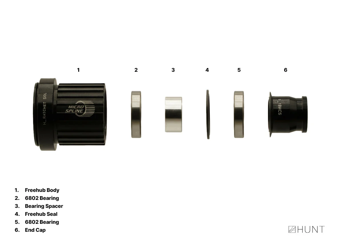 H_Ratchet SGL 36T Freehub | Shimano Microspline - Image 3