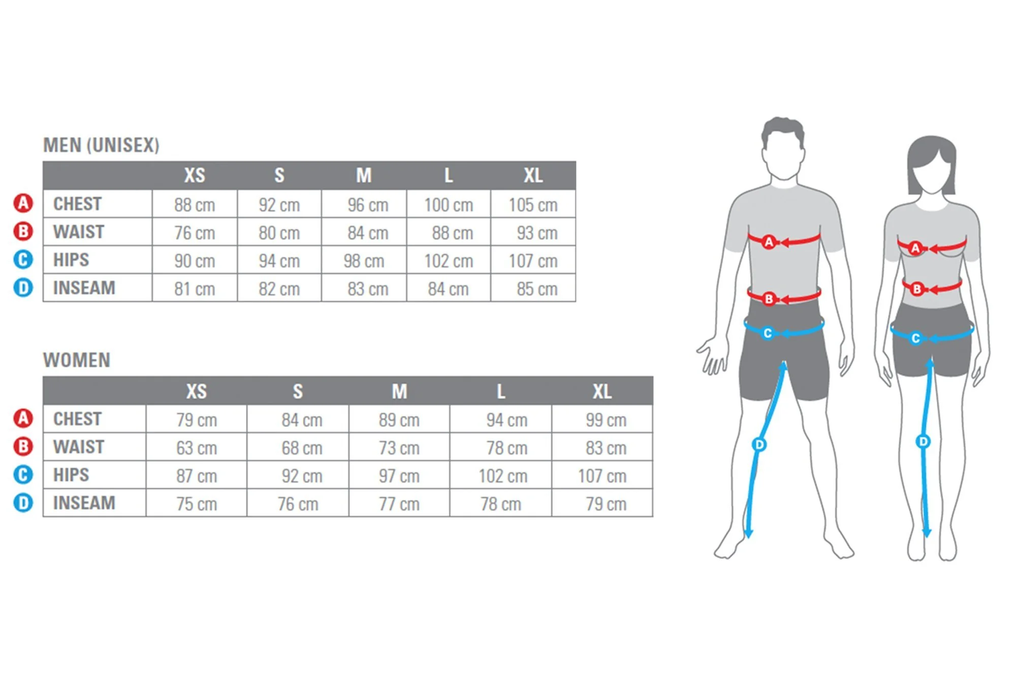 Hunt Castelli Free Aero Race Womens Bib Shorts - Image 4