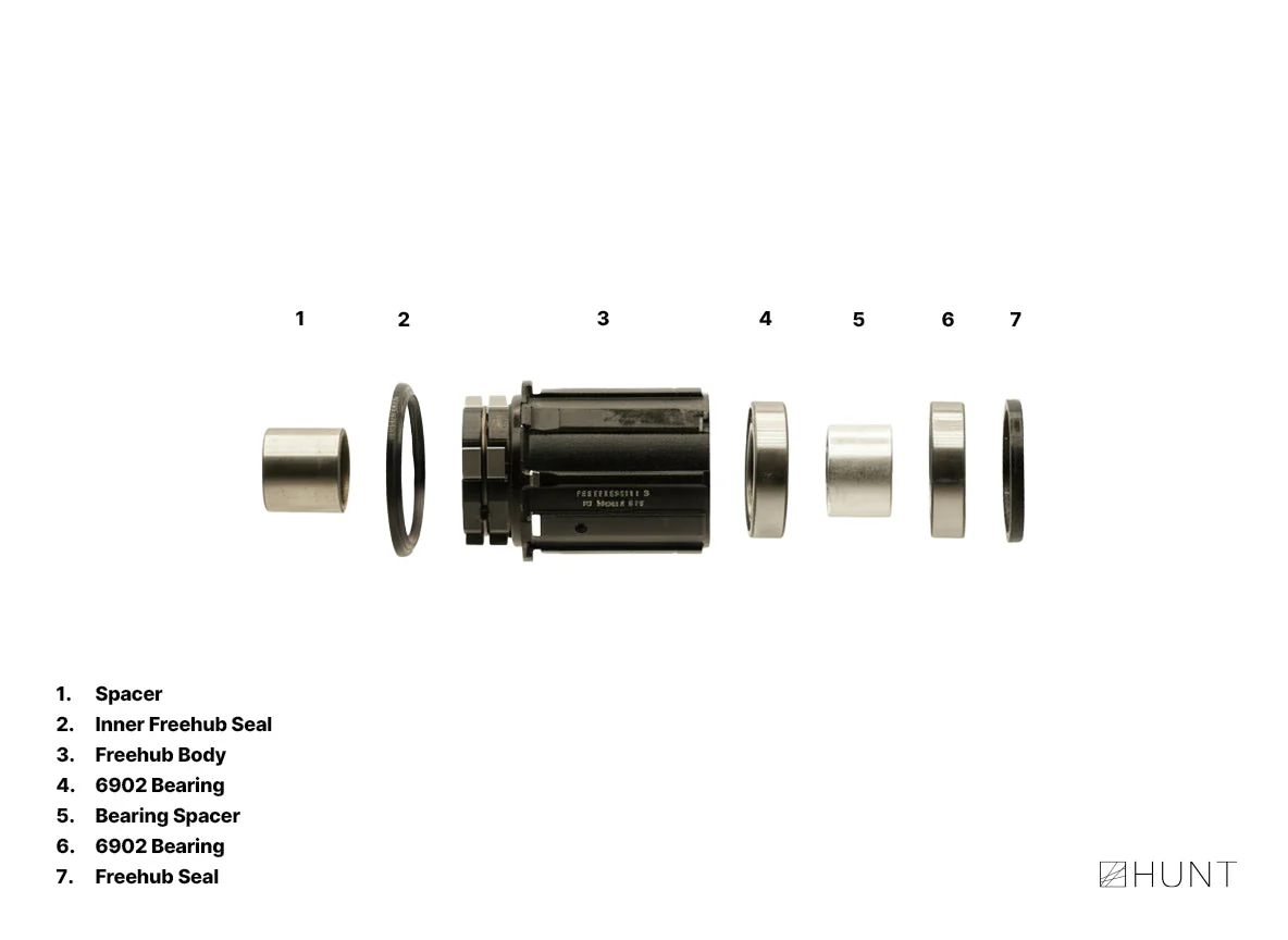 Loop 4 Season Freehub | Shimano/SRAM HG Splined - Image 3