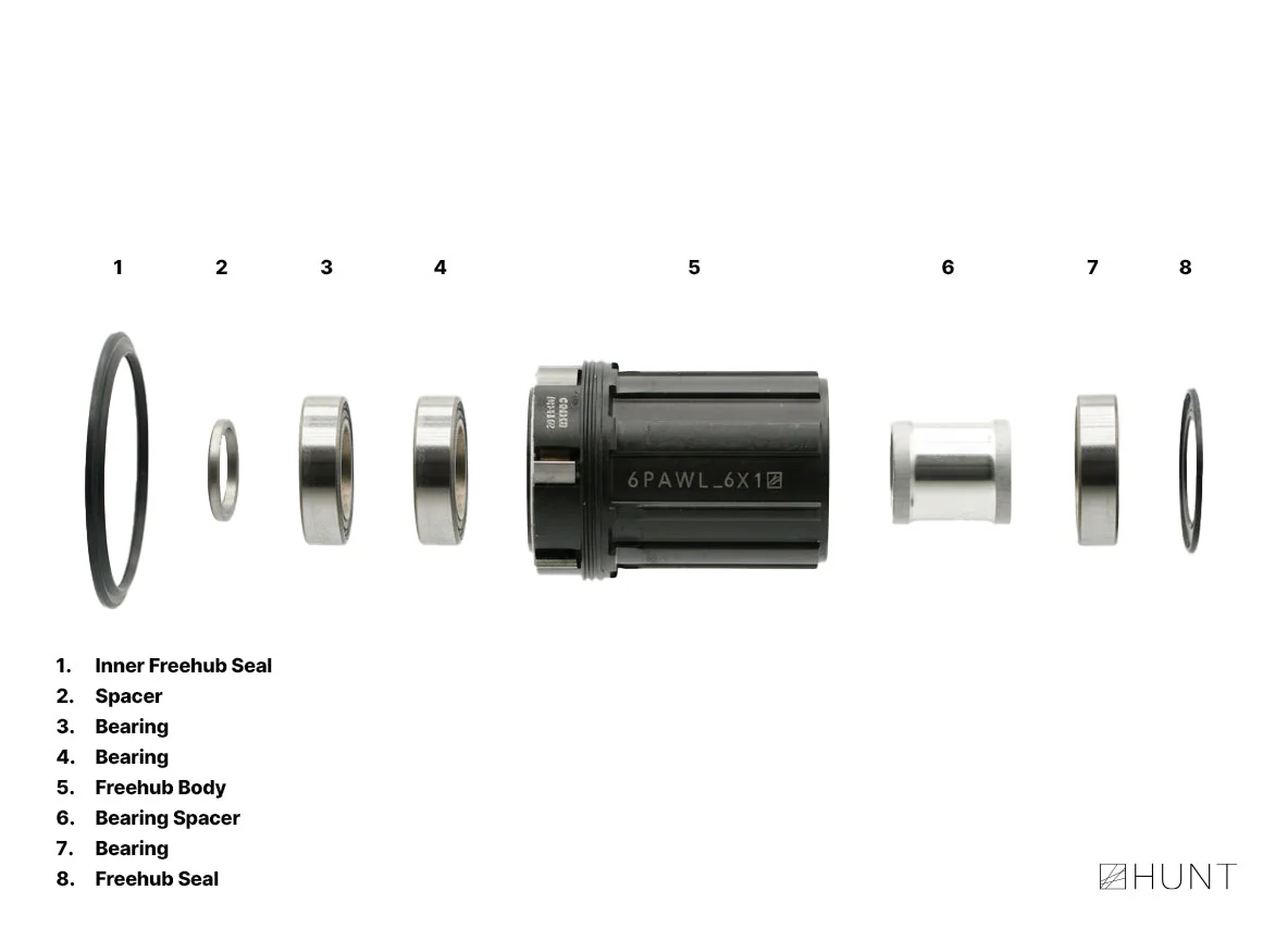 PhaseEngage STL Freehub | Shimano/SRAM HG Splined - Image 2
