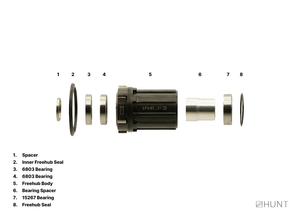 PhaseEngage V1 17 Freehub | Shimano/SRAM HG Splined - Image 2