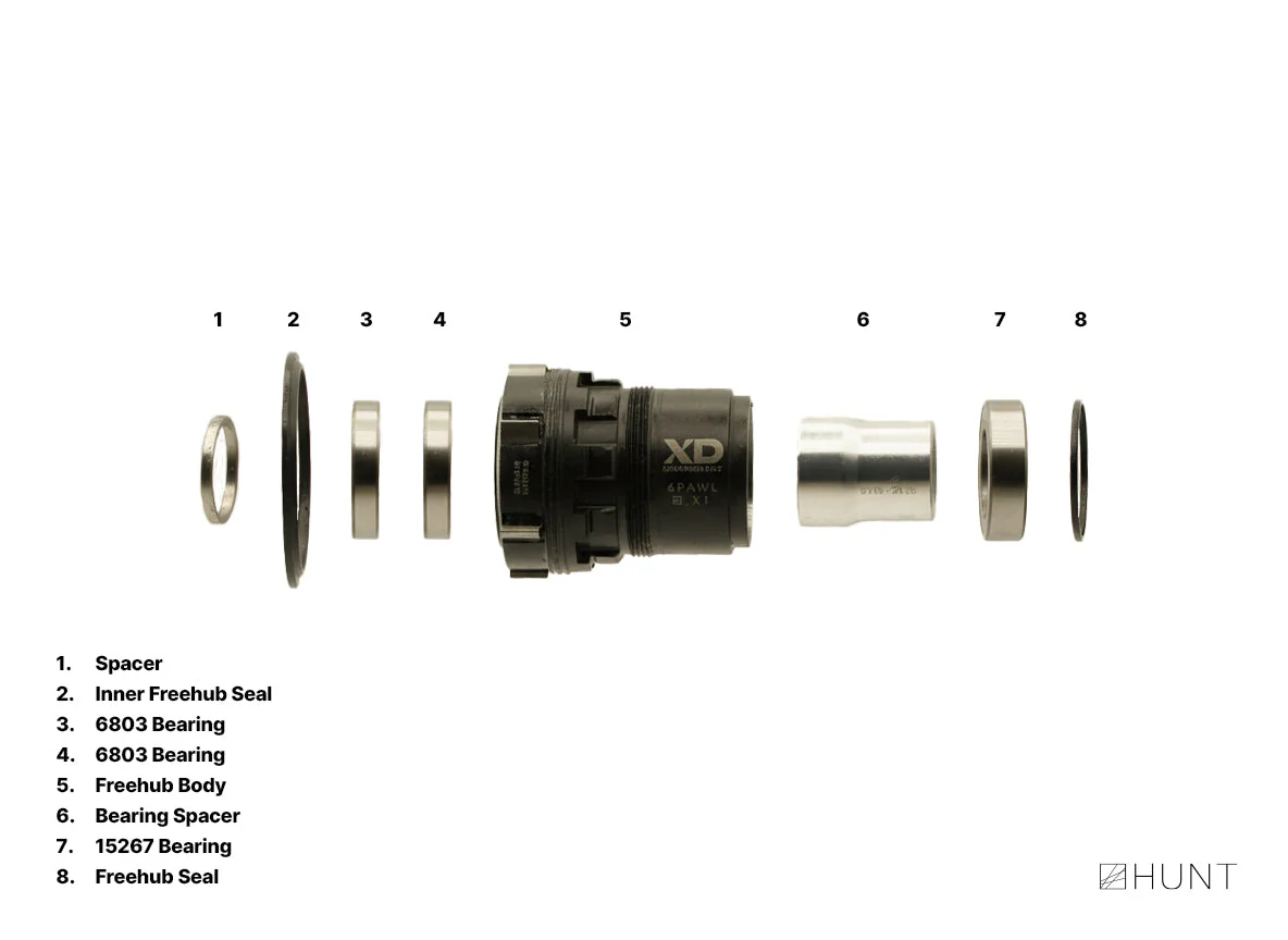 PhaseEngage V1 17 Freehub | SRAM XD - Image 2