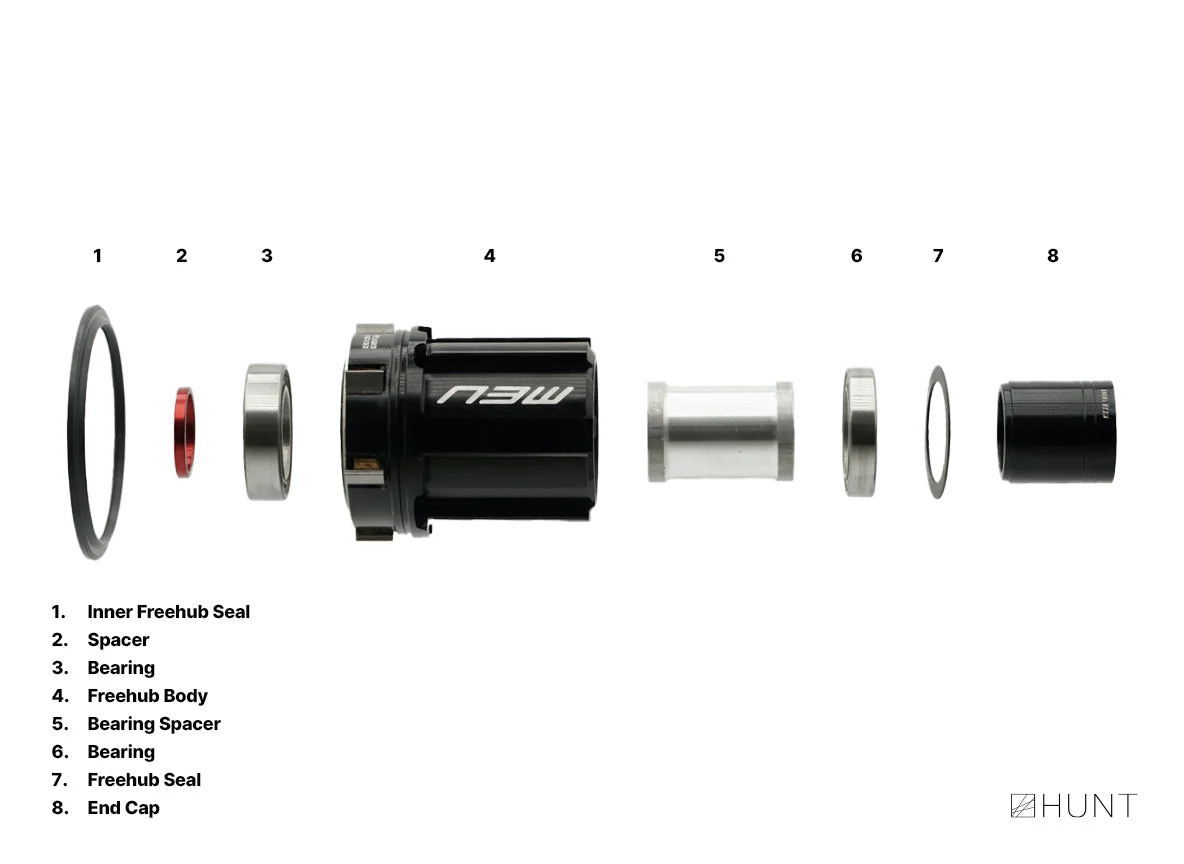 RapidEngage Freehub | Campagnolo N3W Ekar - Image 3