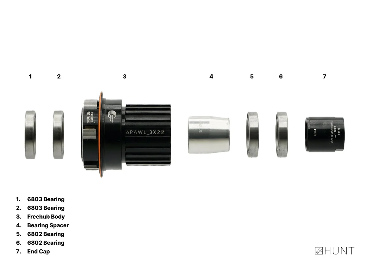RapidPhaseEngage V2 17 Freehub | Shimano Microspline - Image 2
