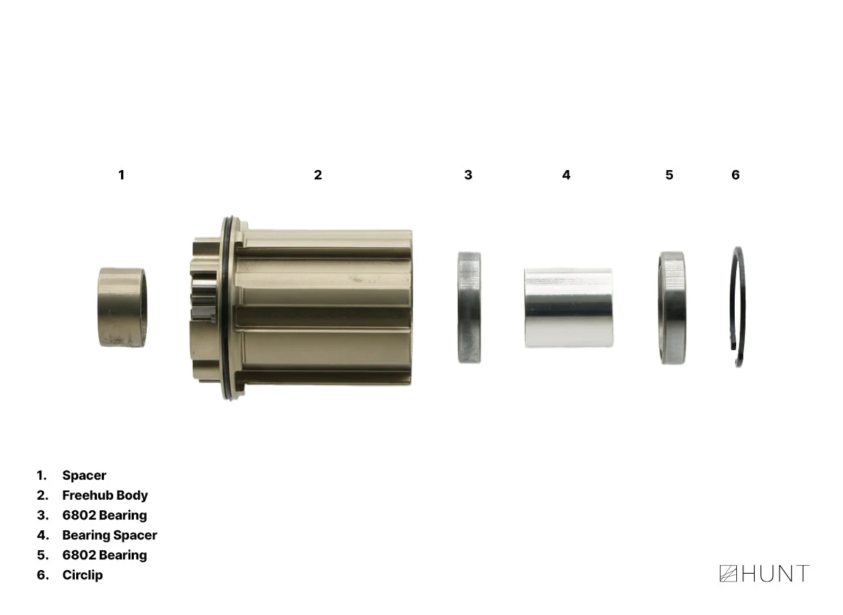 Sprint CeramicSpeed CeramicSpeed Freehub | Campagnolo - Image 2