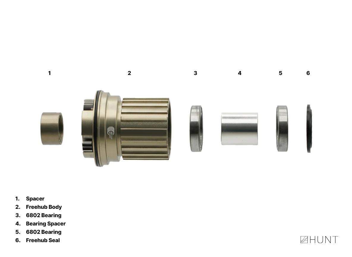 Sprint CeramicSpeed Coated CeramicSpeed Coated Freehub | Shimano Microspline - Image 2