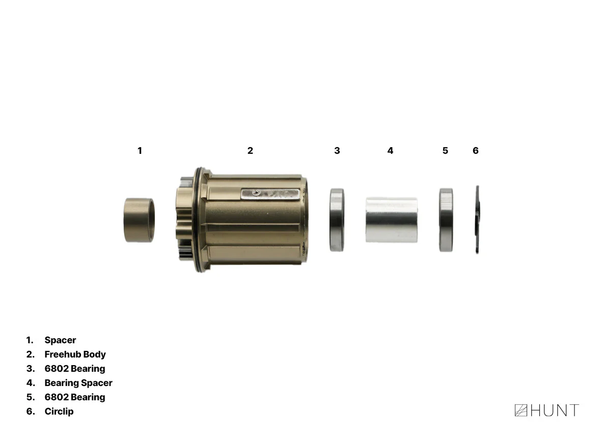 Sprint CeramicSpeed Coated CeramicSpeed Coated Freehub | Shimano/SRAM HG Splined - Image 2